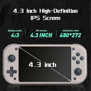 Retro Handheld Portable Video Game Console - 4.3" IPS Screen, Emuelec System, 64GB, 20,000+ Games, Classic Game System, Retro